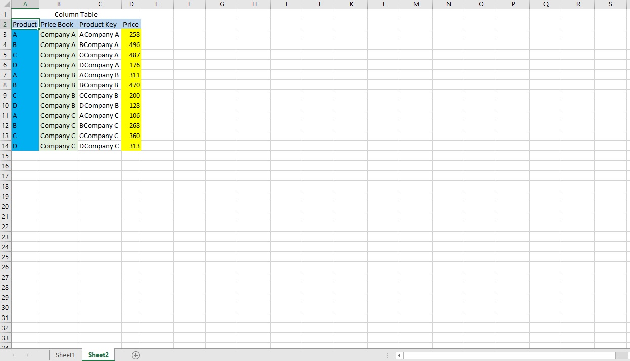 excel Column Table convert Matrix Table in VBA code Stack Overflow