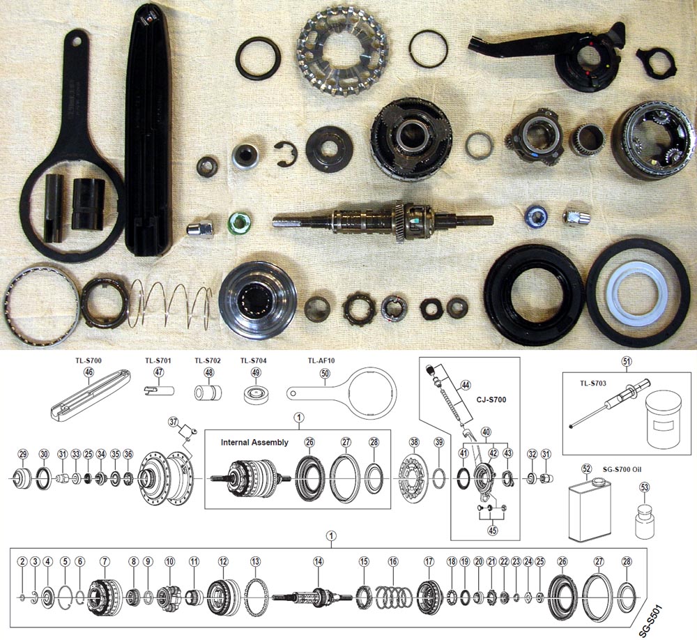 repair Stuck gear hub on the way into a gear on an internal geared