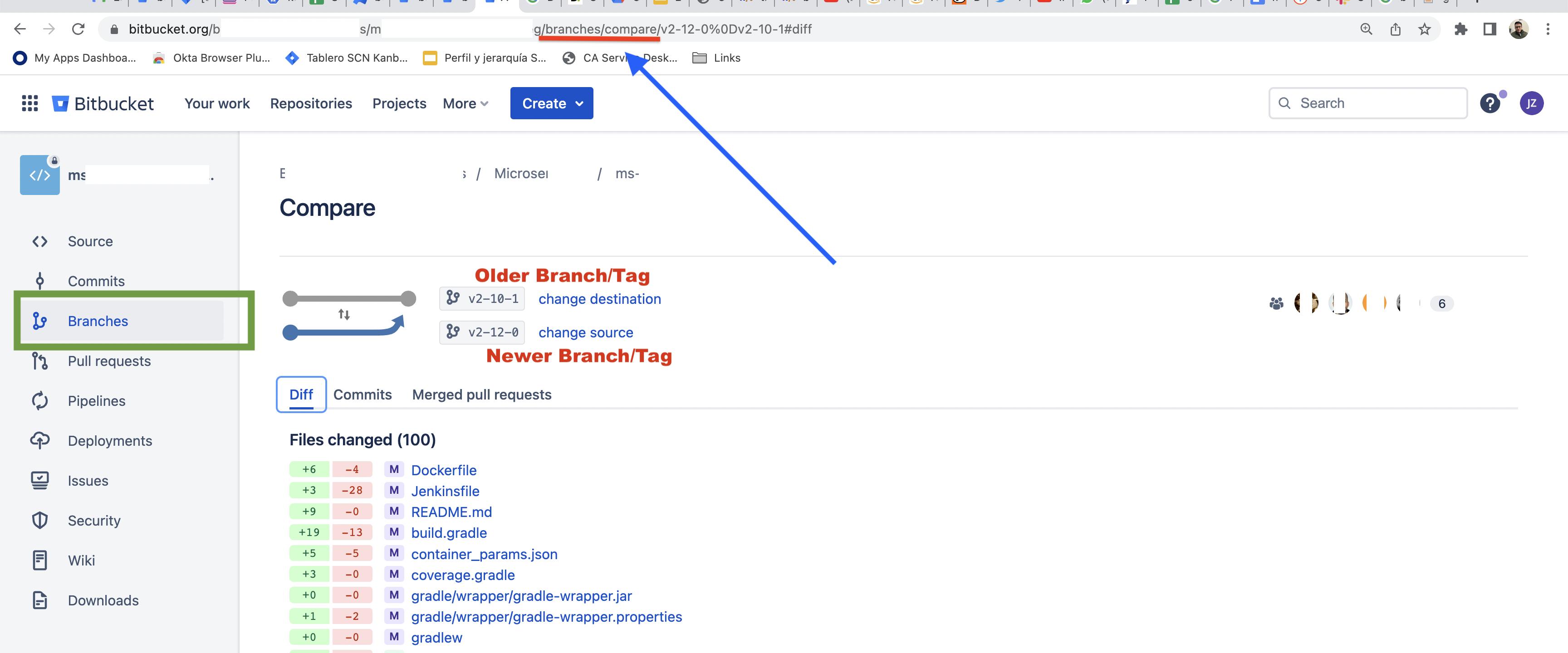 git How to compare two commits in BitBucket? Stack Overflow