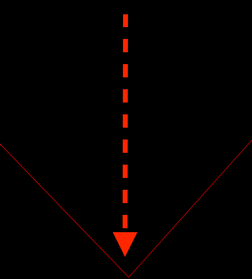 Pixi.js How to animate a line Stack Overflow