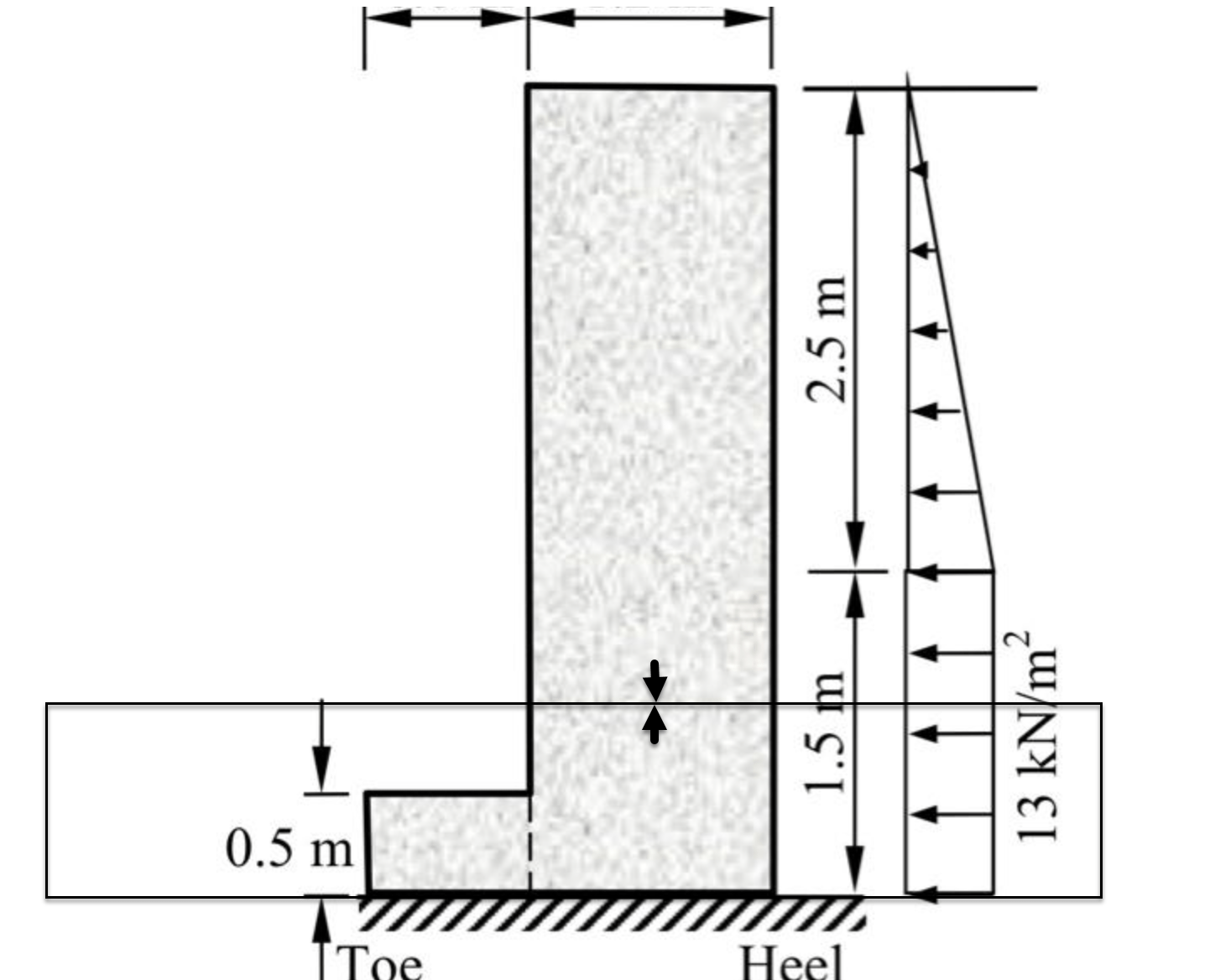 structural engineering Calculations of Retaining Wall Engineering