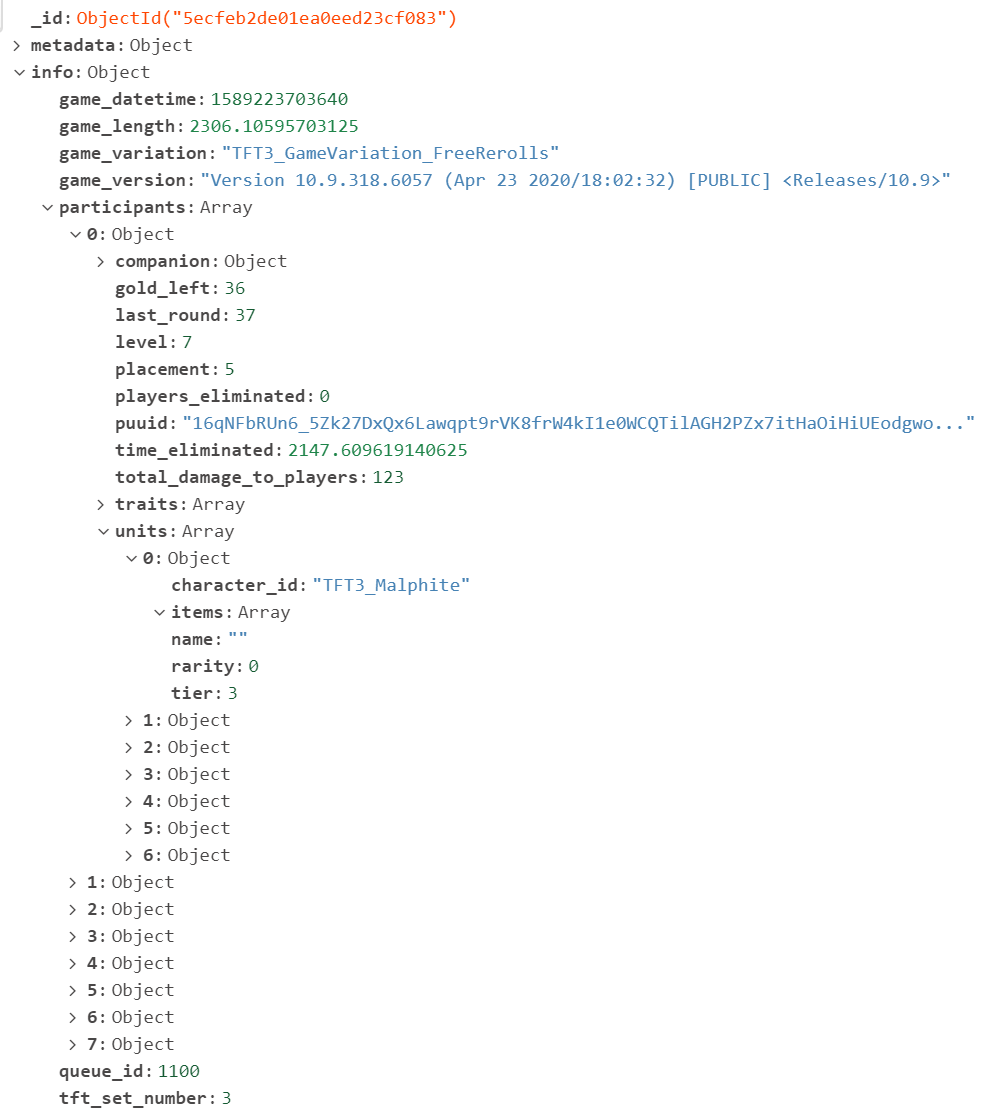 python MongoDB get avg of Nested Arrays without unwind Stack Overflow
