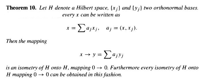 How to find all isometries of Hilbert space? Mathematics