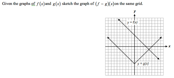 graphing functions Given the graphs of f(x) and g(x