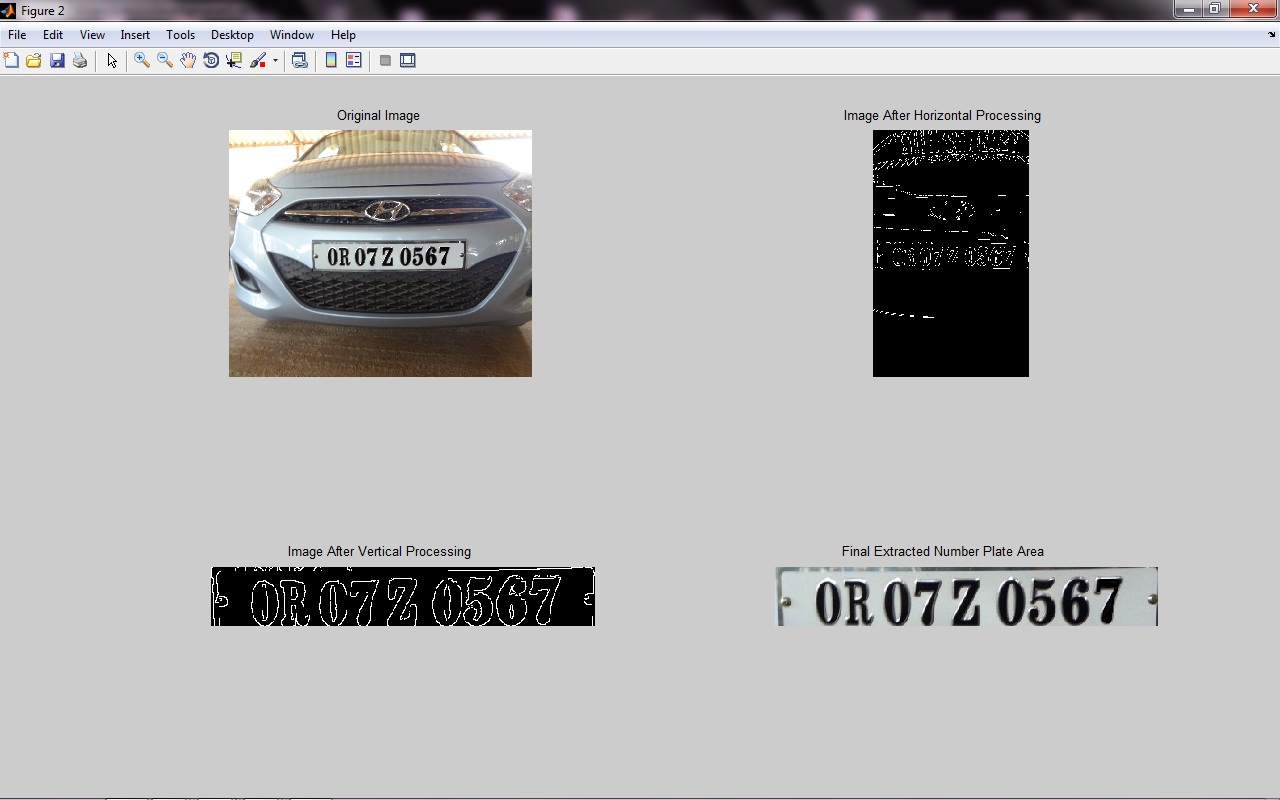 image processing How to extract and recognize the vehicle plate