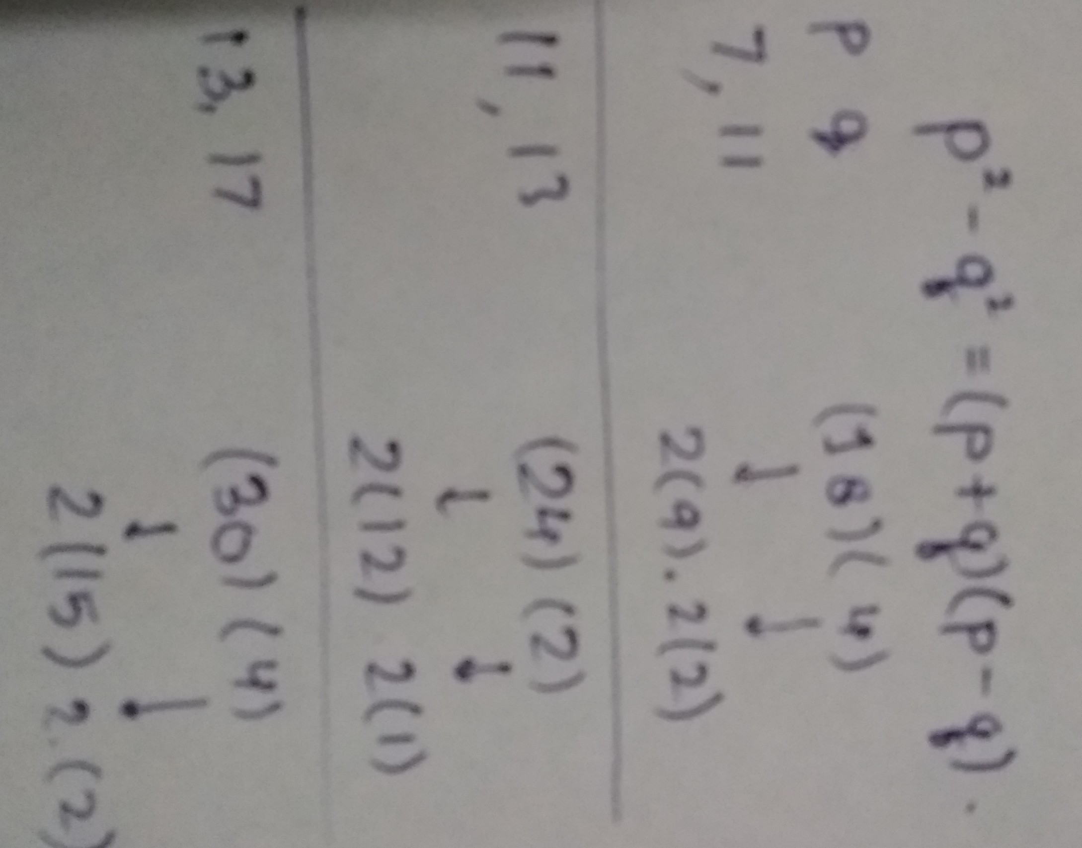 24 divides p^2 q^2, where p and q are primes greater