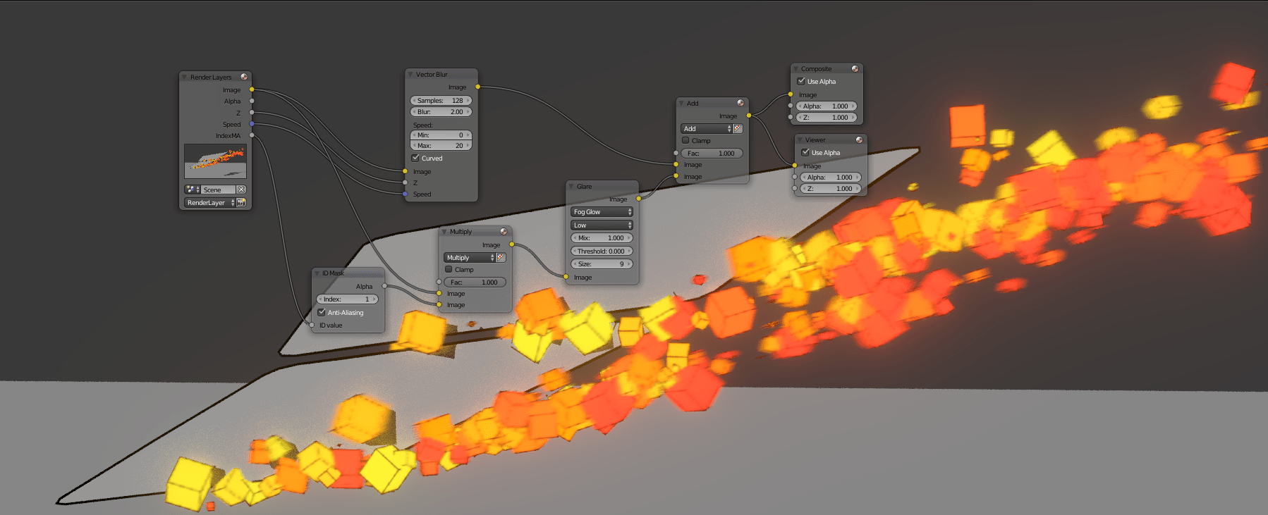 cycles render engine Fog glow and motion blur in cel shading