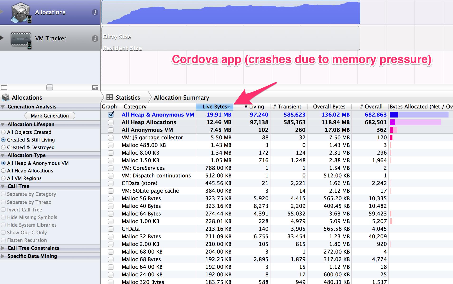 Inconsistent results when memory profiling Cordova app on
