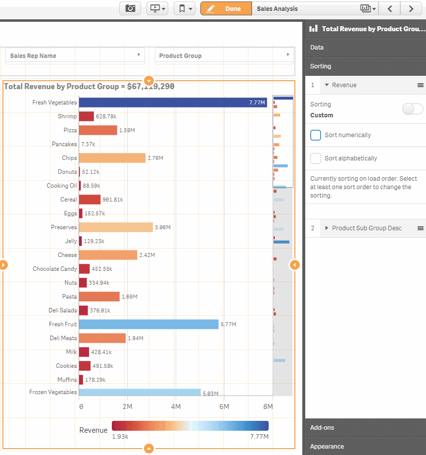 qliksense Qlik sense Order Line Graph by Date Dimension Stack Overflow