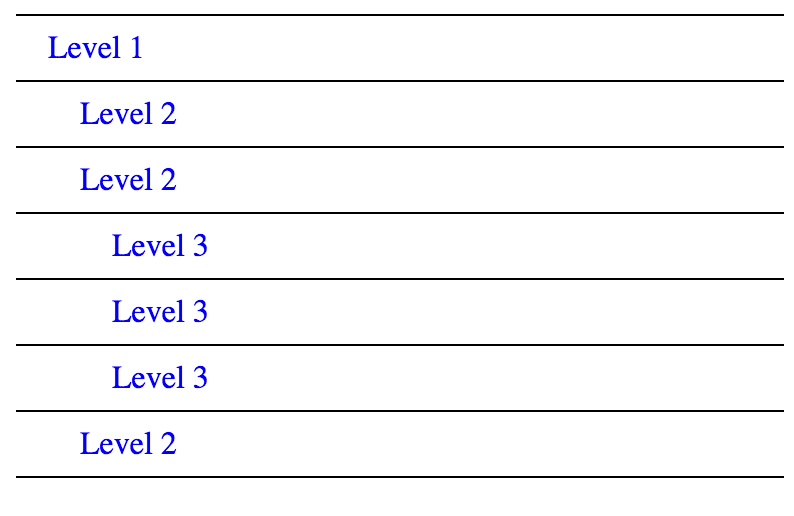 css Nested lists with fullwidth border and indentation Stack Overflow