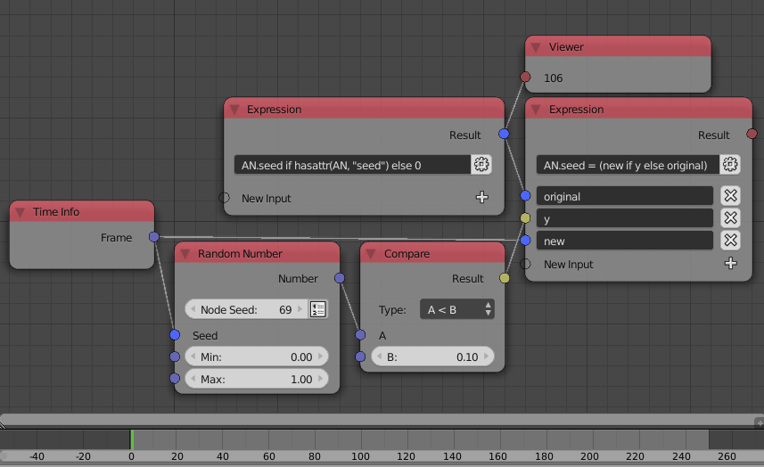 animation nodes delay frame update Blender Stack Exchange