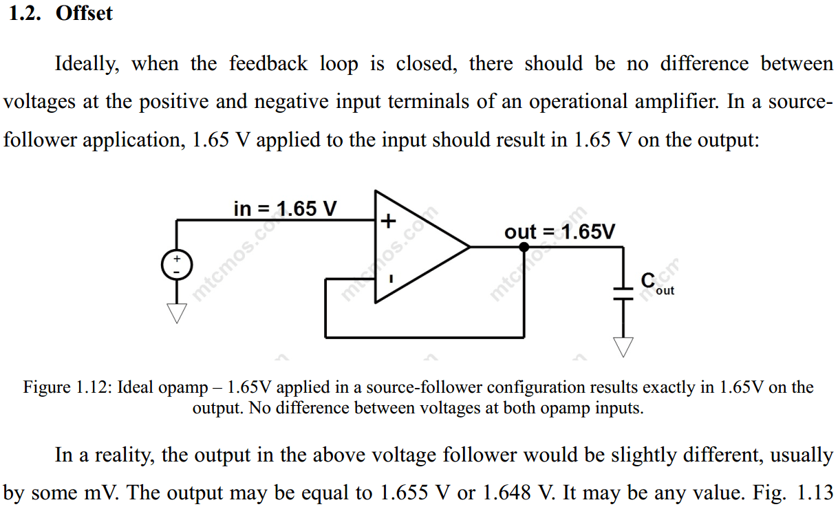 analog Determining Operational Amplifier Offset Voltage