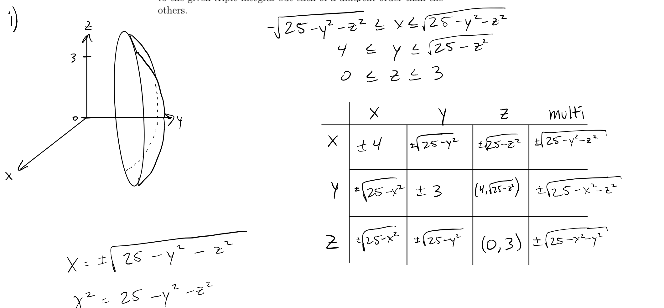 multivariable calculus Changing order of integration using chart
