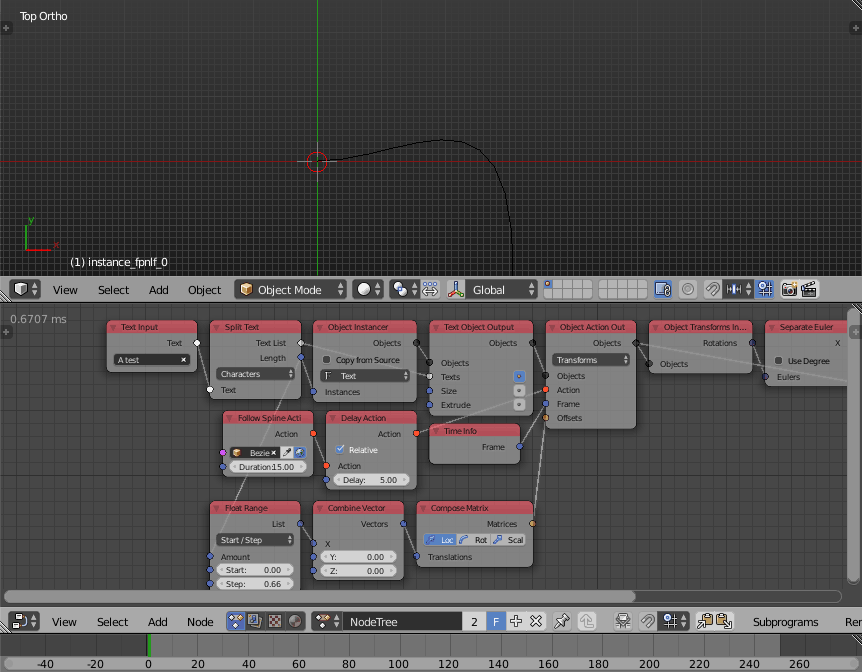 How to Do Text with Animation Nodes? Blender