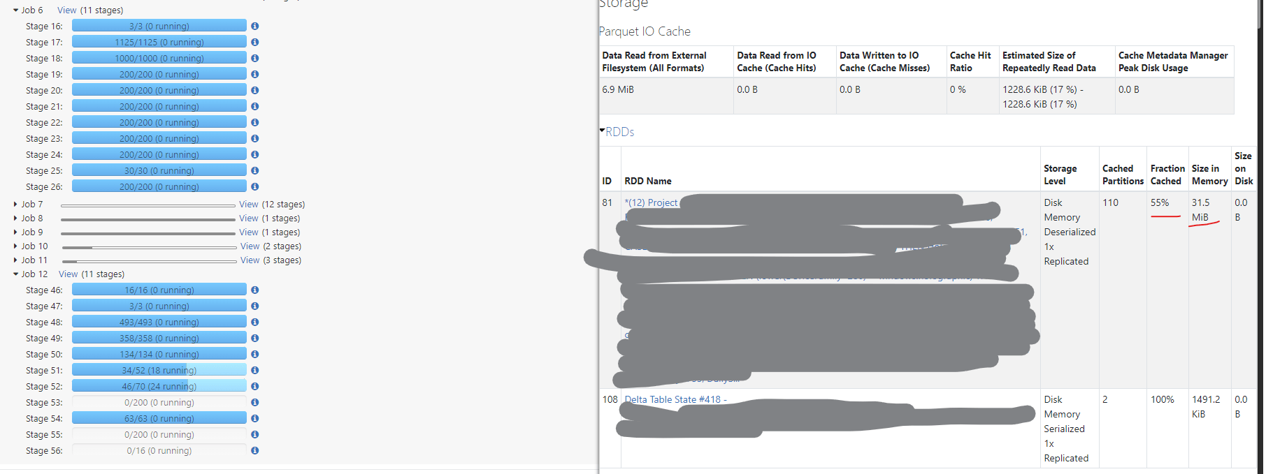 Spark Databricks fraction cached is dropping after an action (Scala