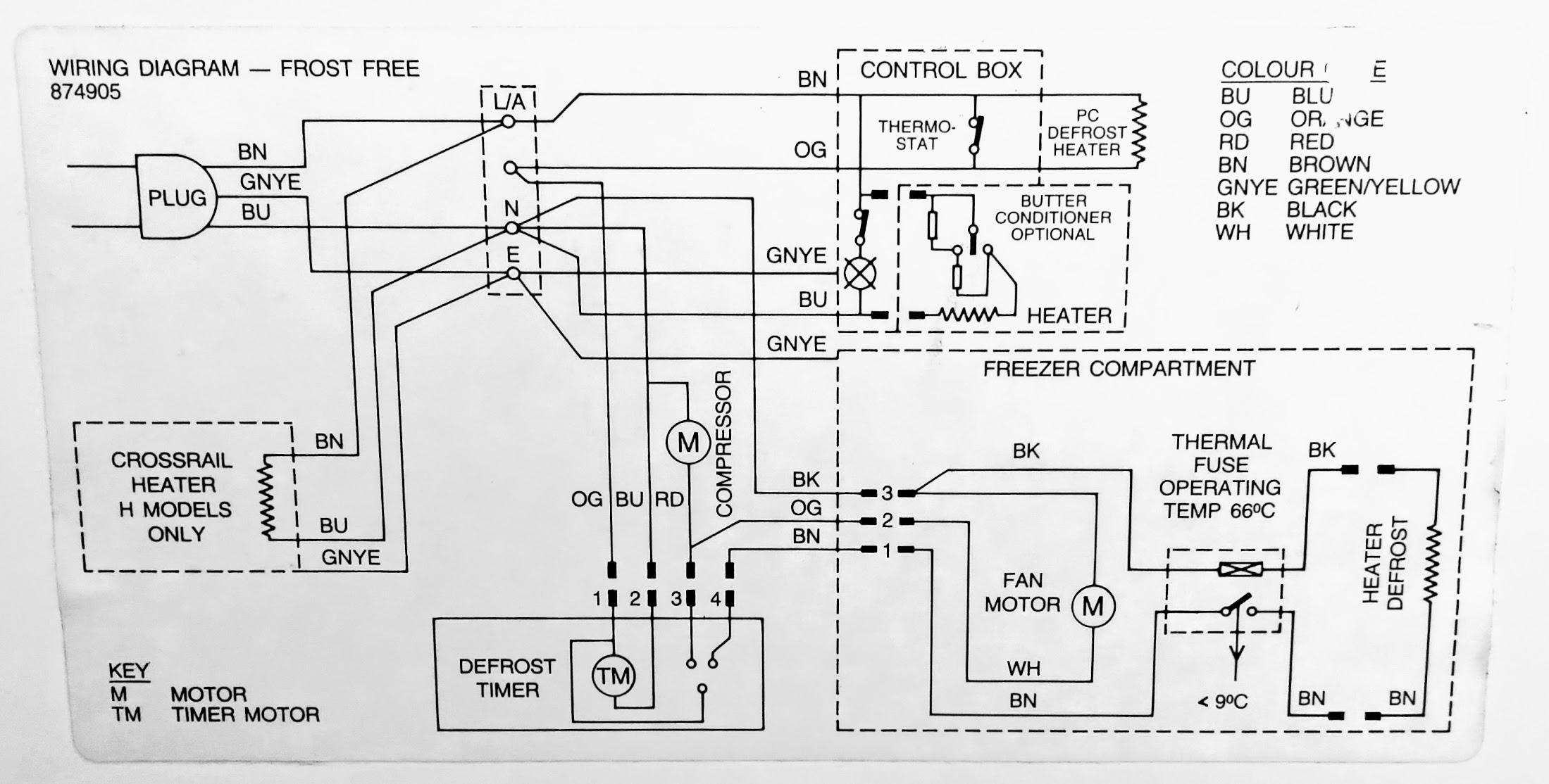 refrigerator Fridge Freezer compartment not freezing, ice buildup on evaporator Home