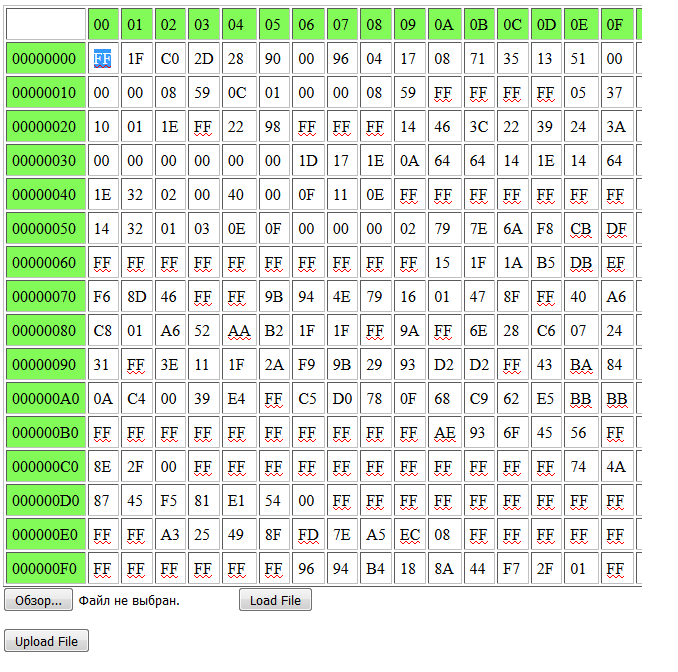 javascript Translation HTML HEX Tables in ASCII file