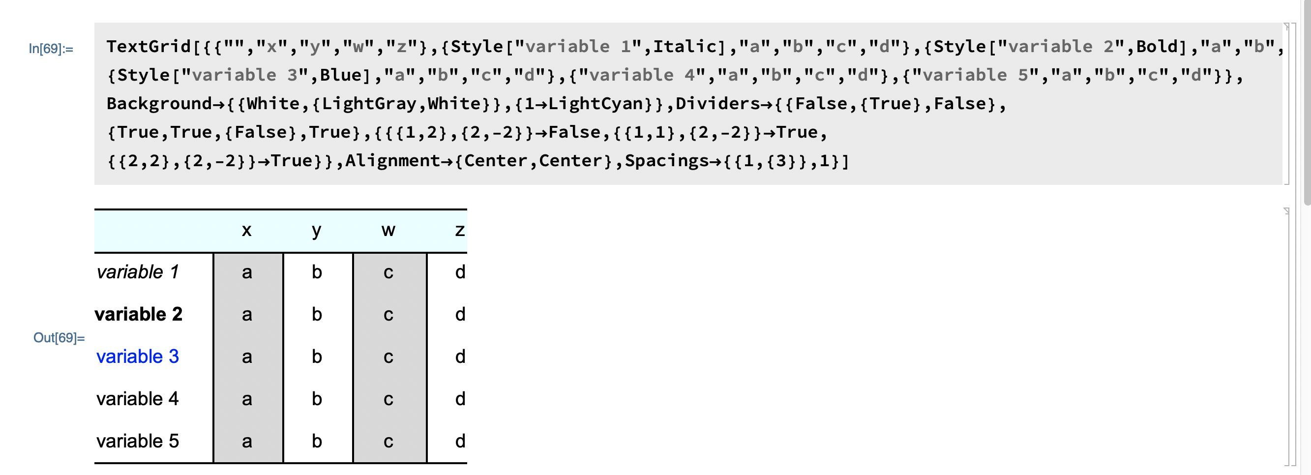 Export styled grid to latex Mathematica Stack Exchange
