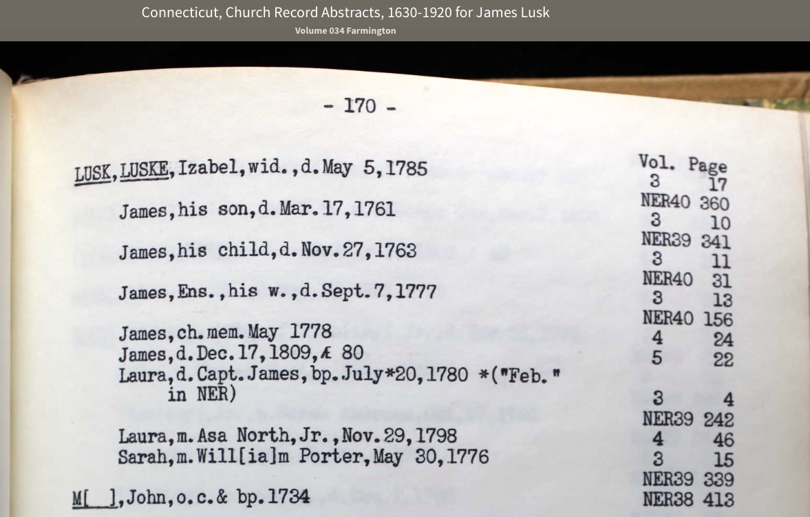Connecticut Abbreviation