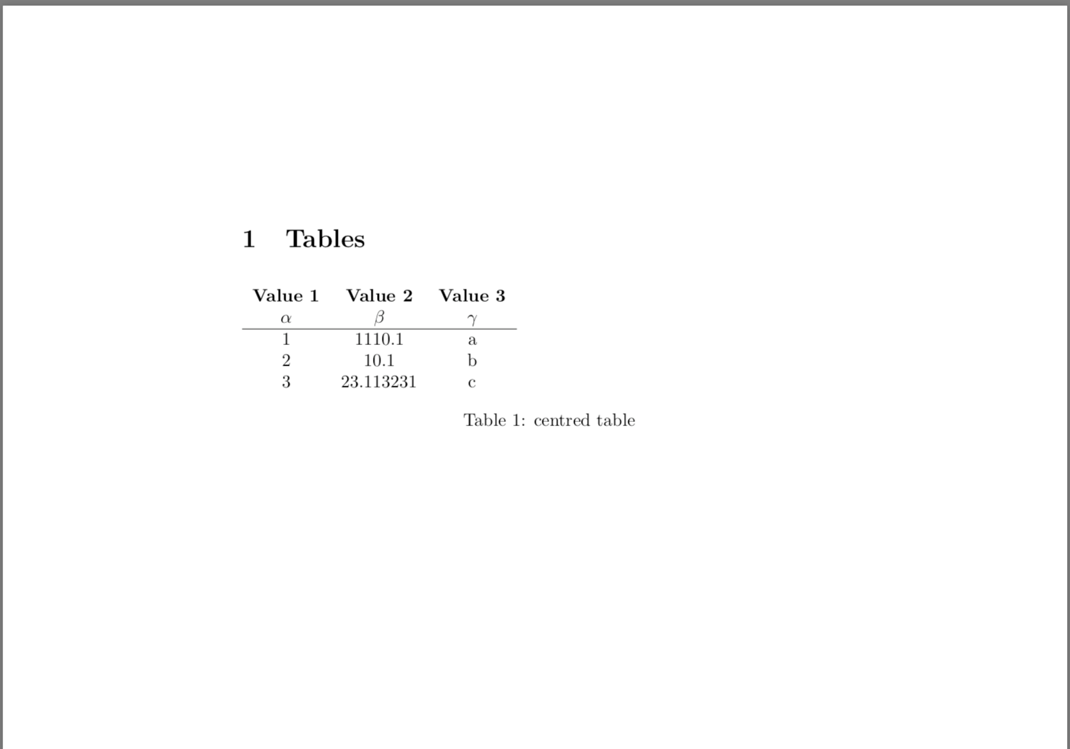 horizontal alignment Creating a left justified table TeX LaTeX