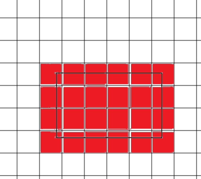 How many squares does my rectangle touch in 2d square grid?