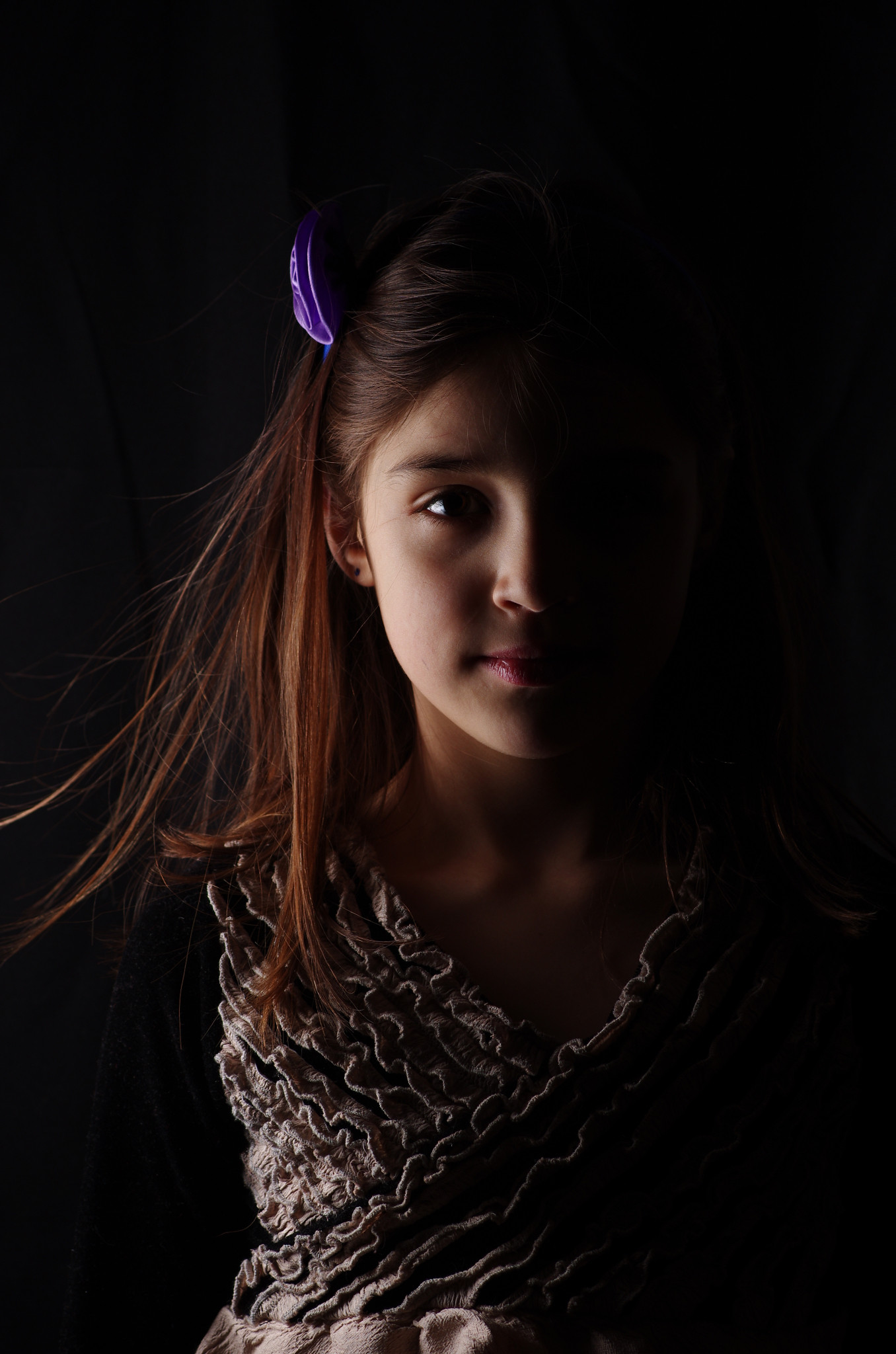 What's the best bang for your buck to improve low light portrait shots
