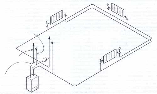Why is noise coming from our hot water radiator even when it is off