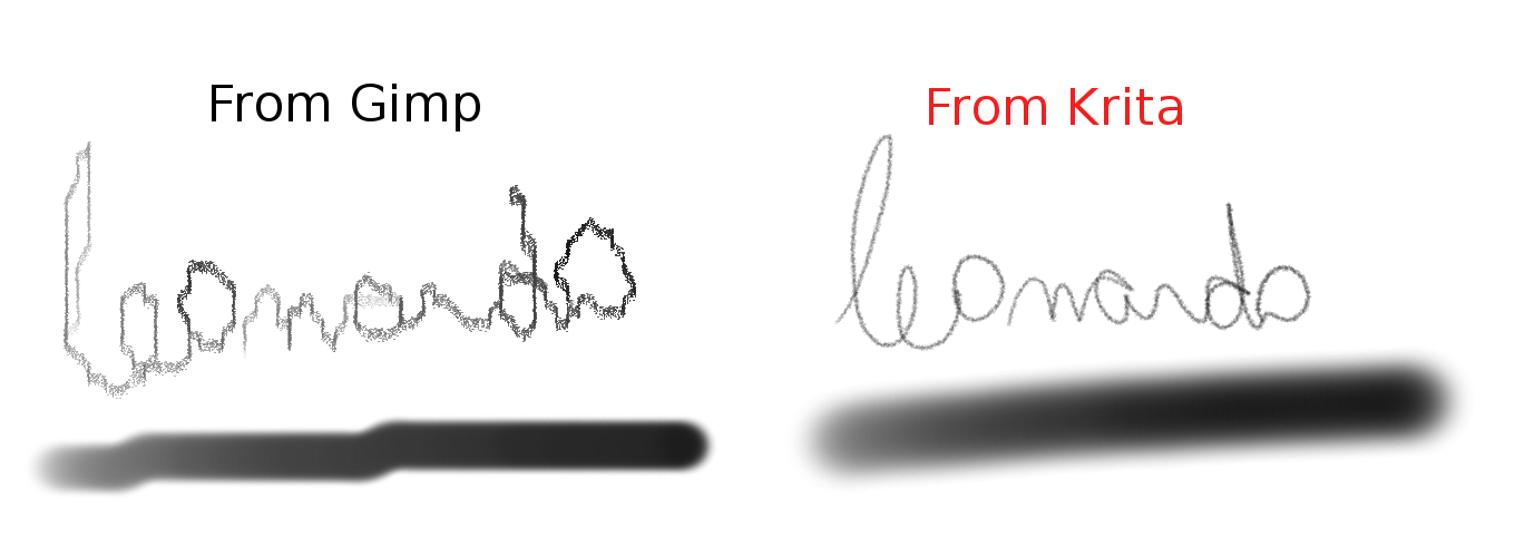 Gimp jagged pencil and brush strokes [SOLVED] Graphic Design Stack