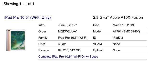 Wie identifiziere ich das iPadModell ausschließlich anhand der