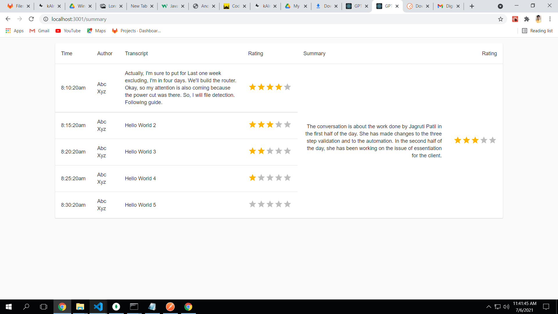 Using React Table A Comprehensive Guide On Implementing Tables In English