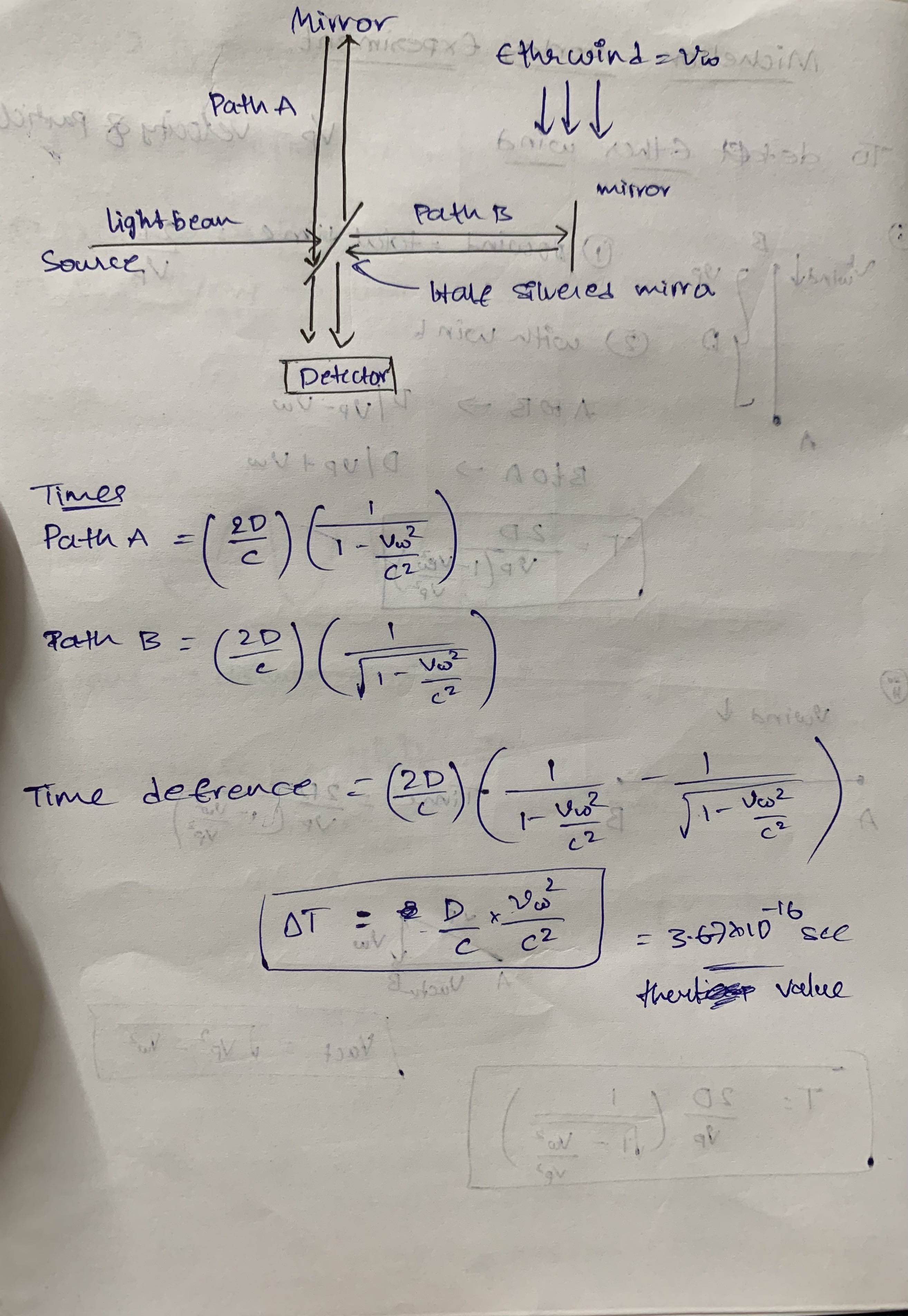 experimental physics MichelsonMorley Experiment A.P. French's book