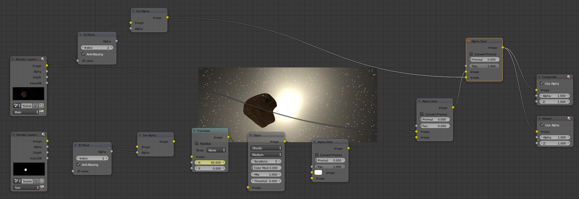 render layers How to position the center of the Glare Node effect (in ghost mode) off center