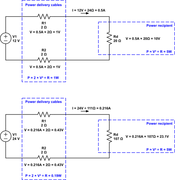 Power = Voltage x Current Valuable Tech Notes