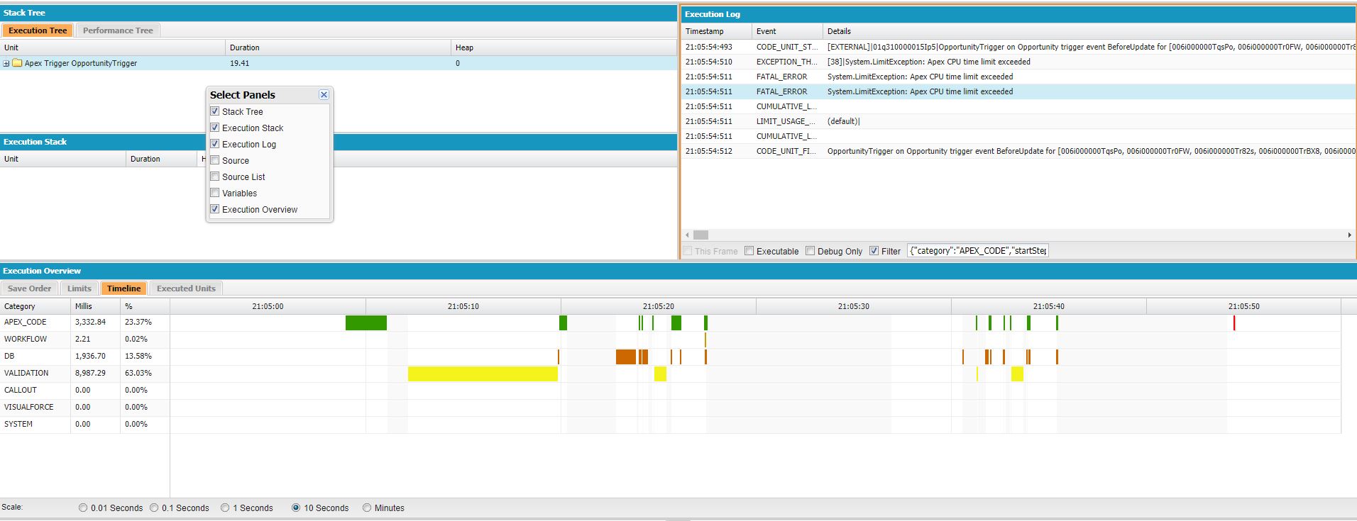 opportunity Apex CPU time limit exceeded Salesforce Stack Exchange