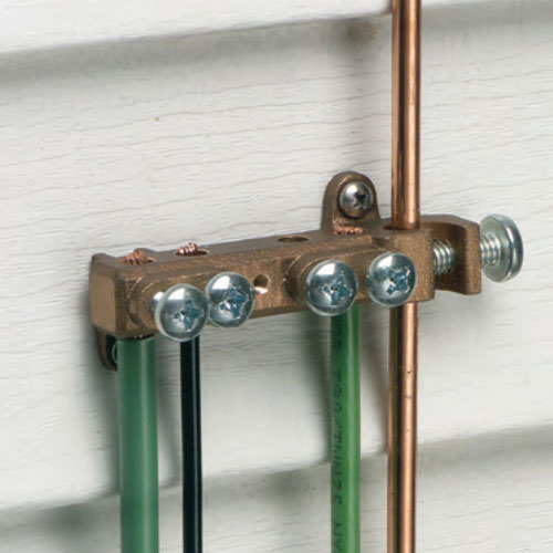 Grounding tv antenna in attic Love & Improve Life