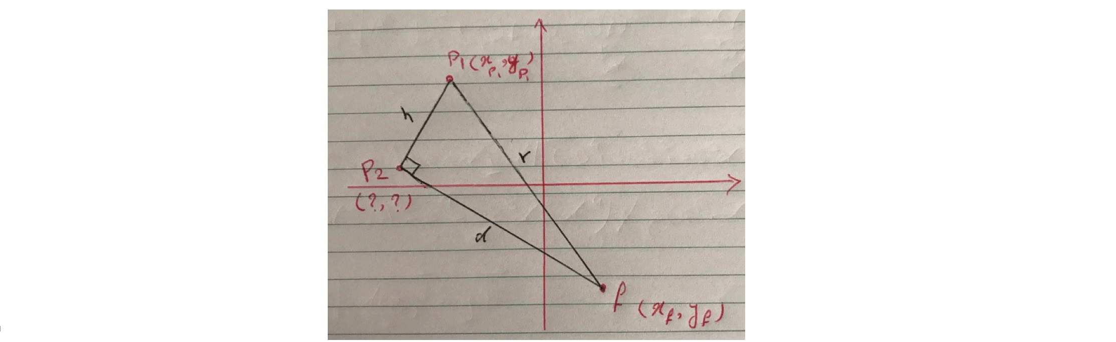 Find 3rd vertex (x,y) of a right triangle given vertexes (x_P,y_P