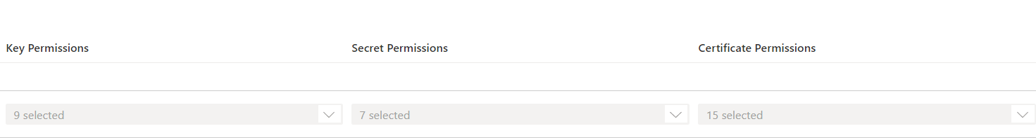 c# - 403 Forbidden Access, while decrypting using Azure key vault