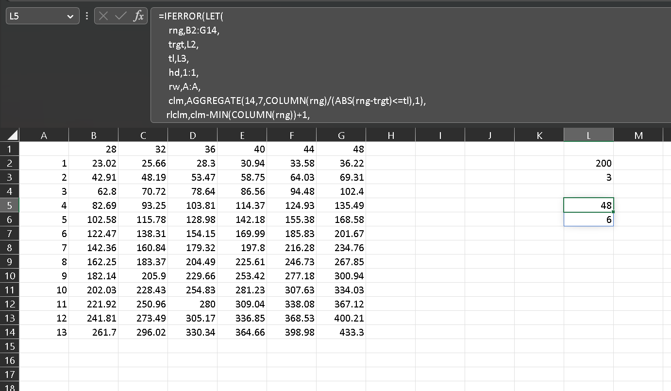 worksheet function Excel how to transform table into list of records