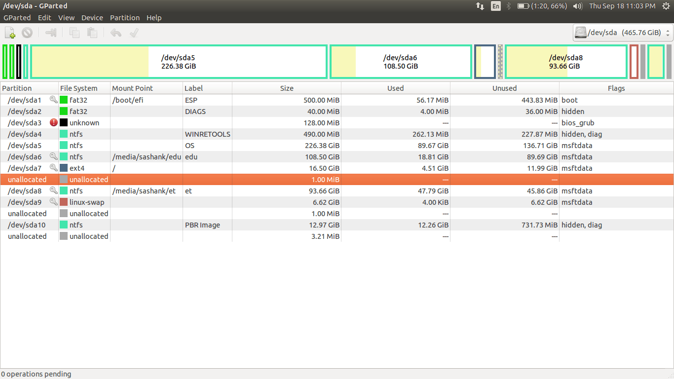 Unallocated small chunks being created in GParted when resizing