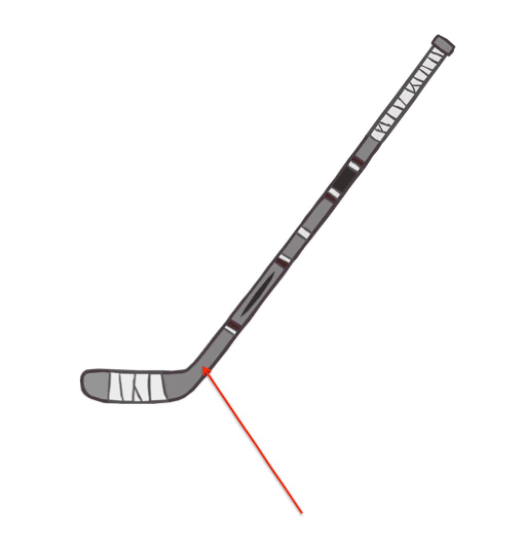 single word requests How to describe the lower area of upper ray in a