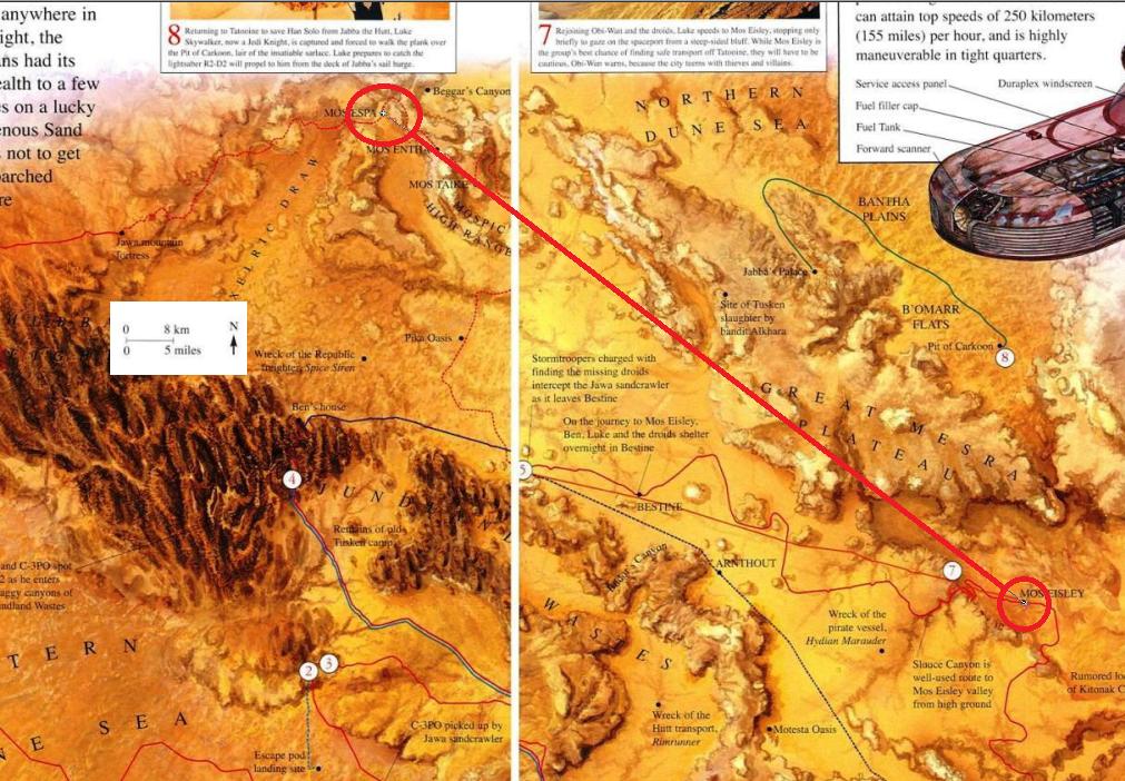 star wars What is the Physical Distance Between Mos Espa and Mos