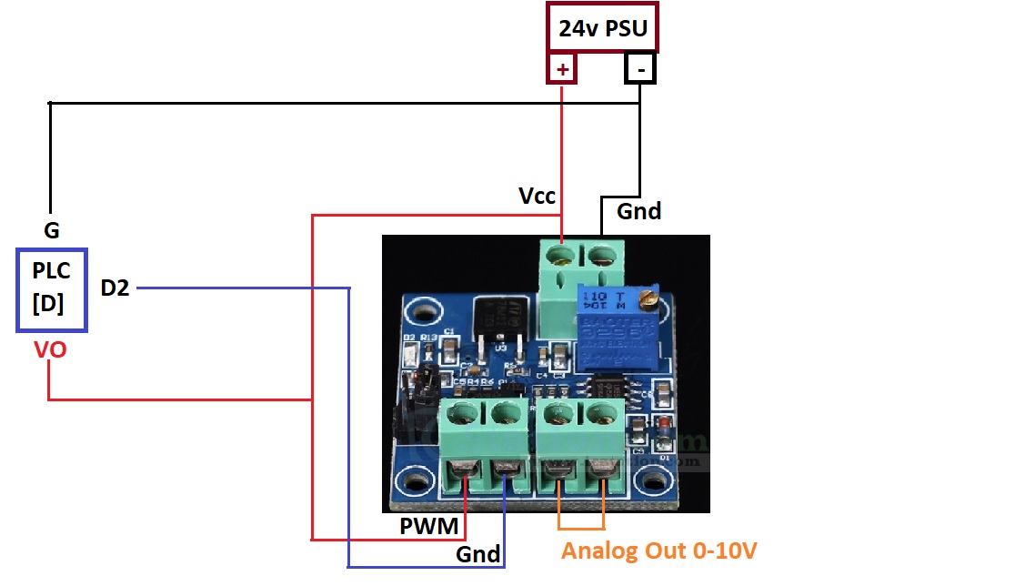 Connecting PLC with sinking output to PWM analog converter Electrical