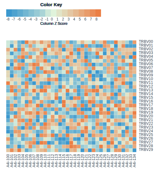 30 D3 Js Heat Map Maps Database Source