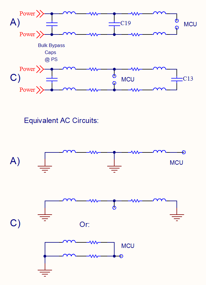 ☑ Decoupling Capacitor Placement Guidelines