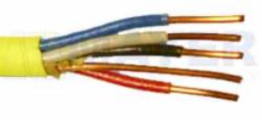 Electrical – hooking up a four prong range plug – Love & Improve Life