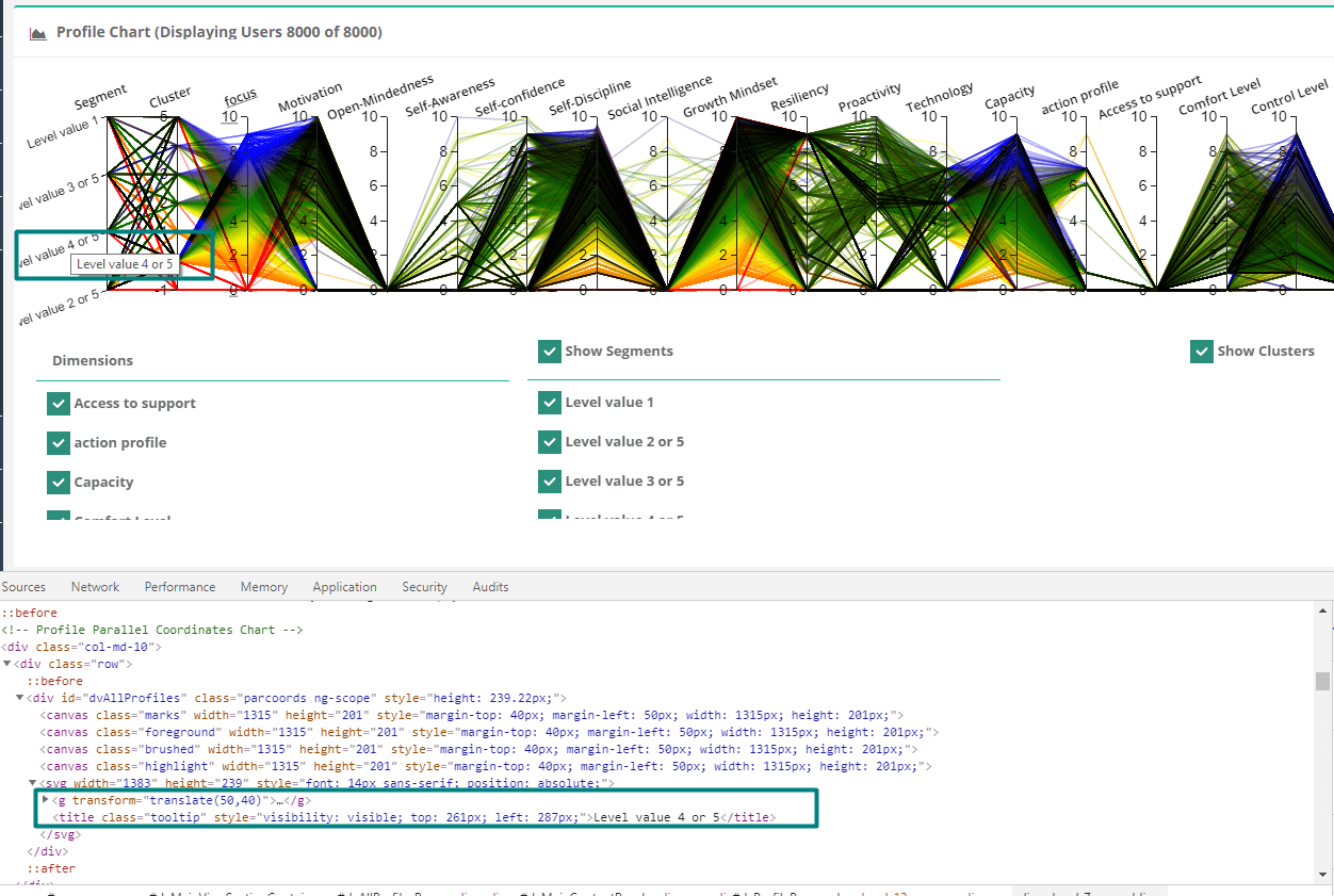 d3.js How to add tooltip to an svg graphics element using javascript