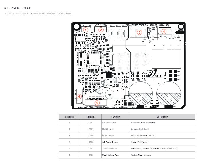 electrical Samsung washer that trips breaker when powered on Home
