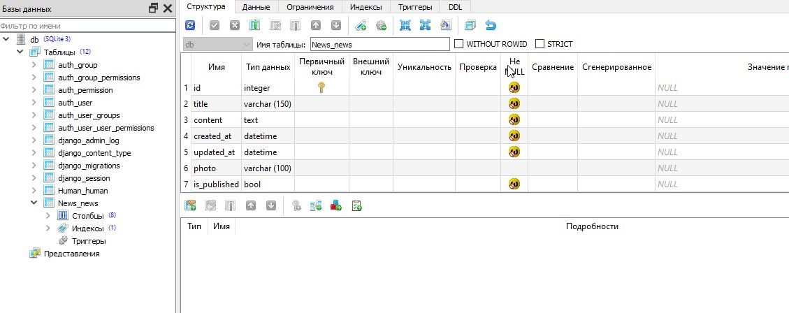Creating a model in Django - Stack Overflow