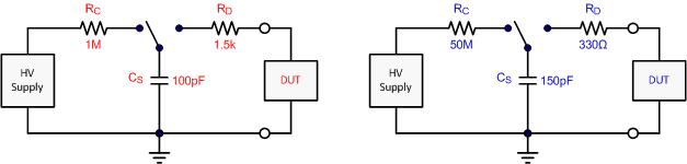 ESD capacitor simulation for human body model Electrical Engineering