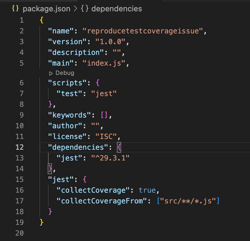 jestjs Jest test coverage gives 100 coverage for modules that have